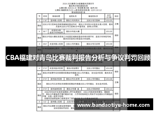 CBA福建对青岛比赛裁判报告分析与争议判罚回顾